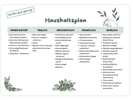 Haushaltsplan-pin