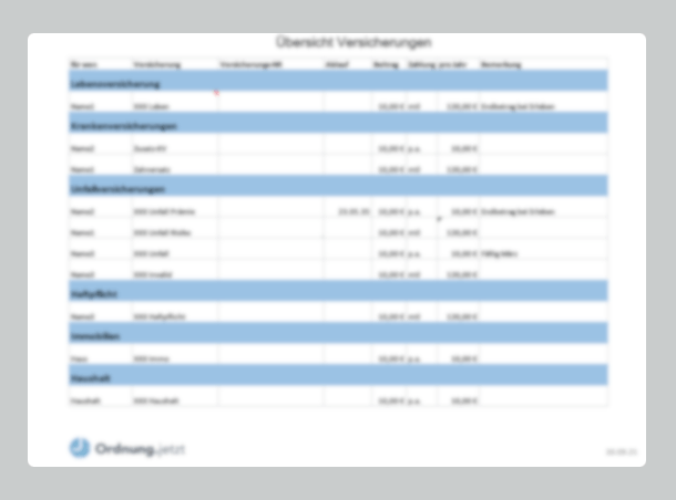 Versicherungsübersicht